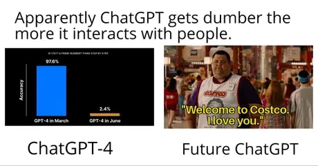 chatgpt and future chatgpt